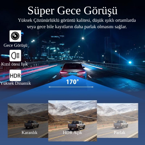 4 Lensli Araç Kamerası – 360° Görüş, 1080P Dash Cam, Gece Görüşlü 3/4 Kanallı Ön-Arka-Yan Kayıt