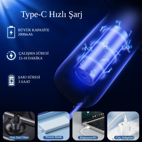2'si 1 Arada | Yüksek Güçlü Type-C Şarjlı Kablosuz Araç ve Ev El Süpürgesi