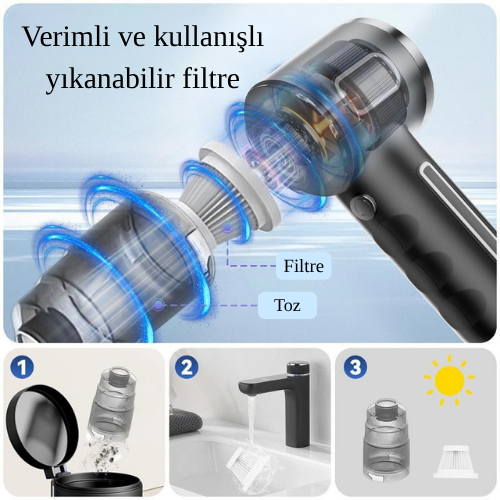 2'si 1 Arada | Yüksek Güçlü Type-C Şarjlı Kablosuz Araç ve Ev El Süpürgesi